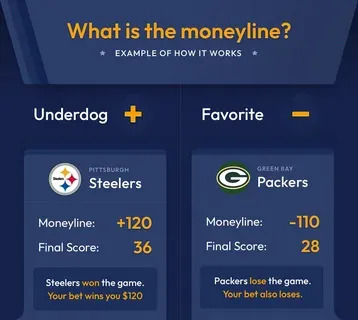 basketball odds nba 