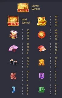 escalações de real madrid x pachuca 