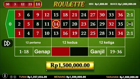 melhor horário para jogar fortune rabbit hoje de manhã 